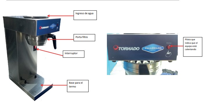 CAFETERA POR GOTEO PARA CAFÉ CON TERMO