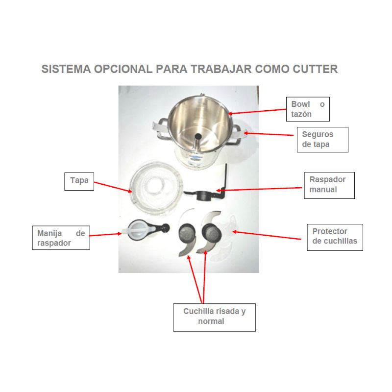 KIT CUTTER PARA PROCESADOR WVC70MF 8L 39X31X34CM KIT CUTTER PARA PROCESADOR WVC70MF 8L 39X31X34CM
